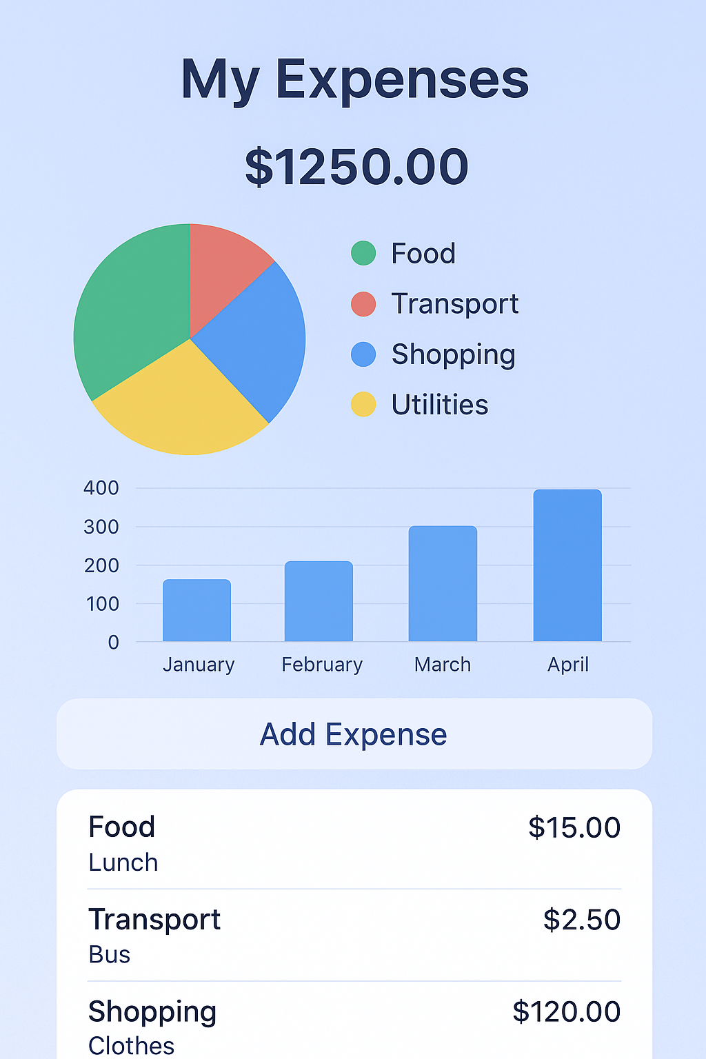 Expense Tracker Dashboard